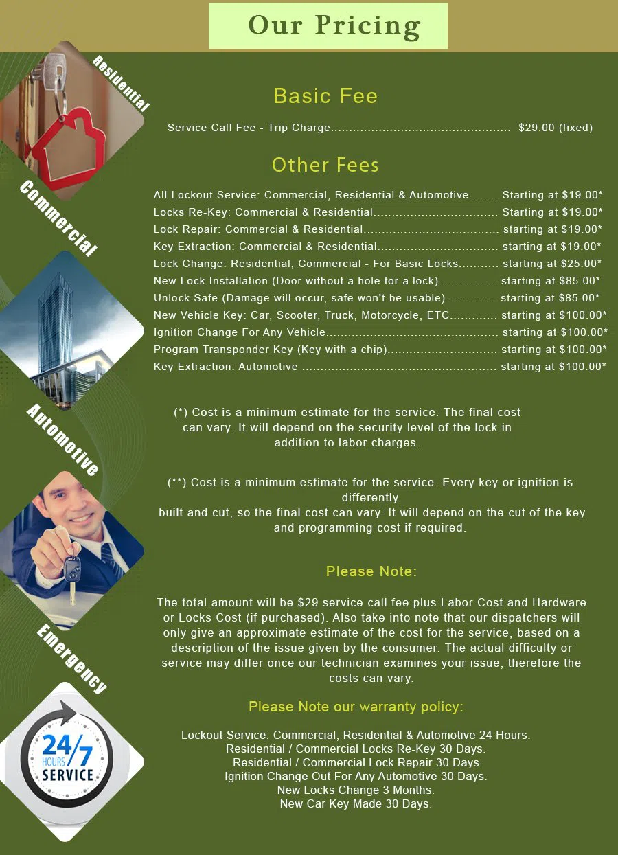 West Hills CA Locksmith Store West Hills, CA 818-435-3069